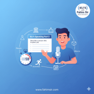 IELTS Speaking Part 2 Guide header image featuring student speaking, cue card, 1 minute timer, and T-I-D-I category icons by Fahim Sir.